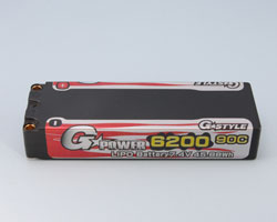 G☆STYLE　Ｇ☆ＰＯＷＥＲ　ＬＩＰＯ６２００　９０Ｃ　５ｍｍコネクター仕様