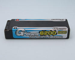 G☆STYLE　Ｇ☆ＰＯＷＥＲ　ＬＩＰＯ６２００　９０Ｃ　４ｍｍコネクター仕様